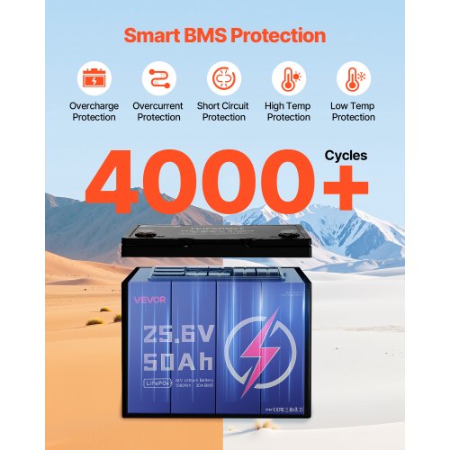 24V 50Ah LiFePO4 Lithium Battery Bluetooth Deep Cycle Lithium Rechargeable