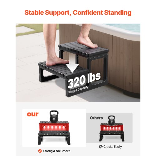 Hot Tub Steps 2Step Spa Outdoor Stairs Heavy Duty 23.6 inch Wide PP