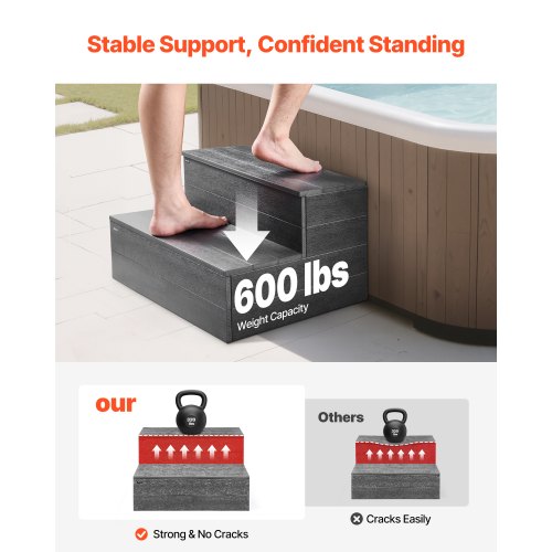 Hot Tub Steps 2Step Spa Outdoor Stairs Heavy Duty 25 inch Wide HIPS