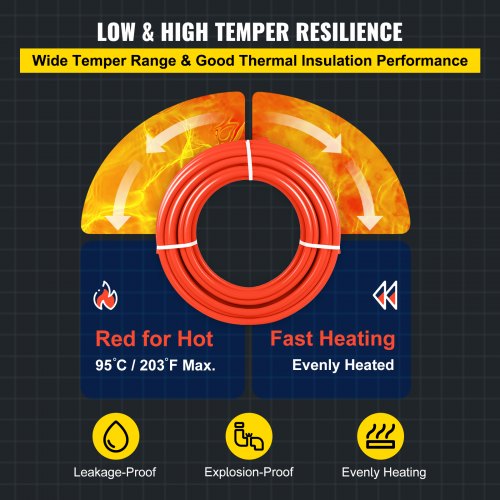 Oxygen Barrier 12 Inch 300 Feet Tube Coil EVOH PEXB Pipe for Residential