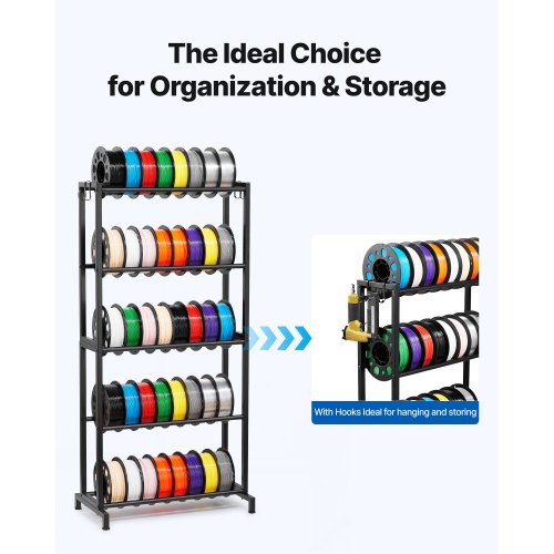 3D Printer Filament Storage Rack 5 Tier Heavy Duty Storage Shelves for 3D