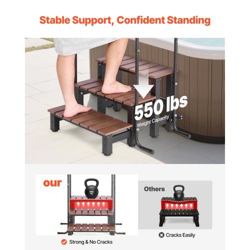 Hot Tub Steps with Handrail 3Step Spa Outdoor Stairs Heavy Duty 25.2 inch