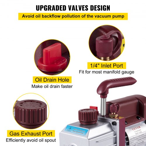 Vacuum Pump 45CFM Vacuum Pump HVAC SingleStage Rotary Vane Vacuum Pump