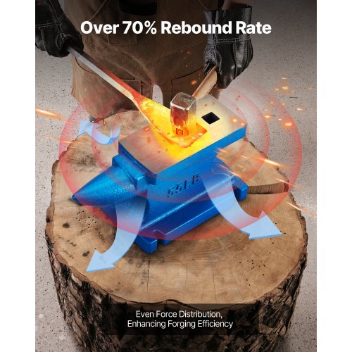 Single Horn Anvil 55Lbs Cast Iron Anvil Blacksmith Withstands Heavy