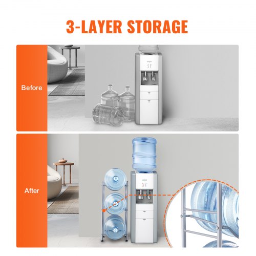 3 Tiers Water Jug Holder 5 Gallon Water Bottle Holder Single Row Water