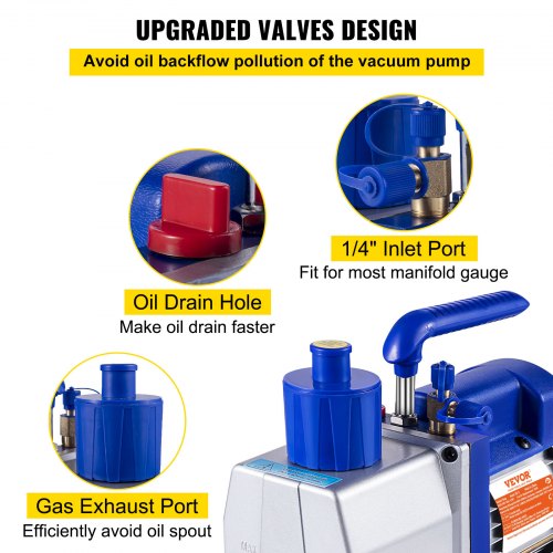 Vacuum Pump 7 CFM 12 HP Single Stage Air Conditioning Vacuum Pump for R12