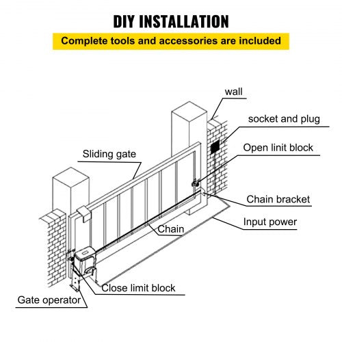 Sliding Gate Opener AC1400 3100LBS with 2 Remote Controls Gate Operator