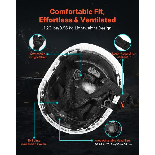 Construction Safety Helmet ANSIISEA Z891 Approved ABS Safety Hard Hat