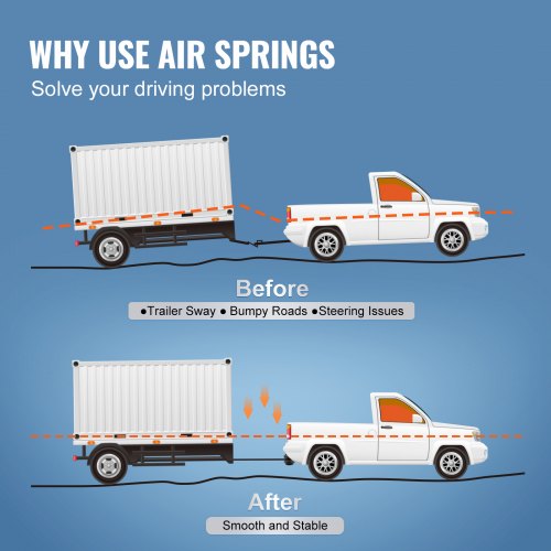 Air Bag Suspension Kit Air Springs Suspension Bag Kit Compatible with 20032013
