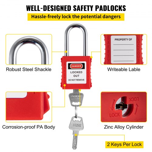 43 PCS Lockout Tagout Kits Electrical Safety Loto Kit Includes Padlocks 5