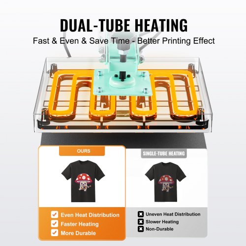 Heat Press Machine 15x15 in Slide Out Heat Transfer Machine TShirts Green –
