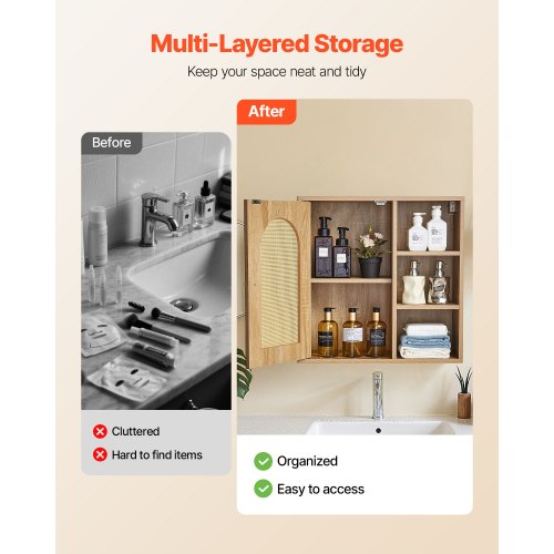 Bathroom Wall Cabinet Door and Adjustable Shelf with 5 Height Levels