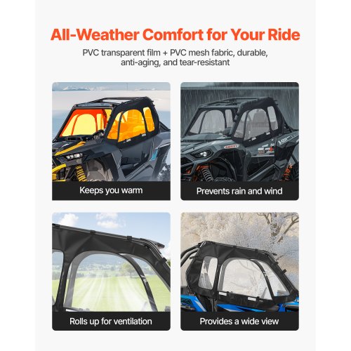 Cab Enclosure Upper Doors Compatible with Polaris RZR XP 1000XP Turbo