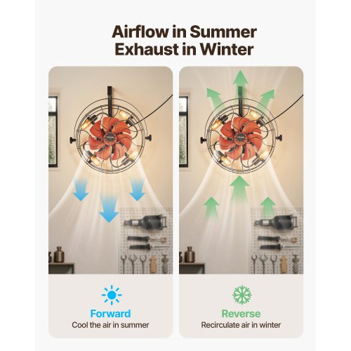 Wall Mounted Fan with Lights 21 inch Wall Mount Fan with Remote 6 Speeds