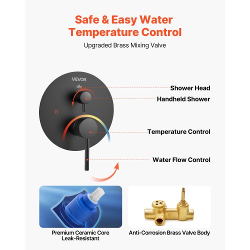 Shower Faucet Set Rainfall Bathroom Shower System with 10Inch Round Rain