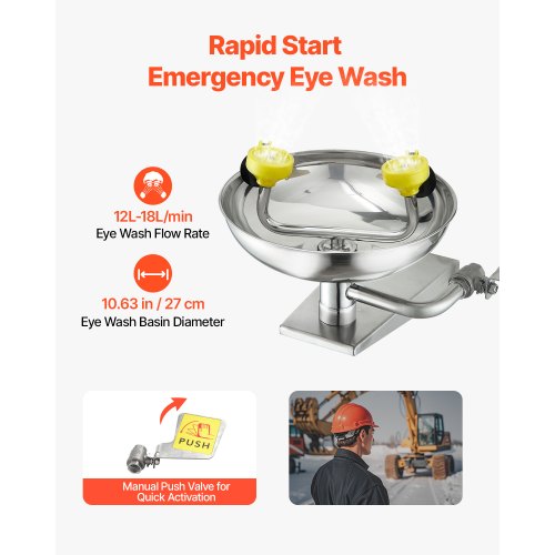 Emergency Eye Wash Station Stainless Steel WallMounted Eyewash Unit First
