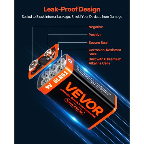 9V Alkaline Batteries 12Pack 9 Volt Square Battery for Smoke Detector