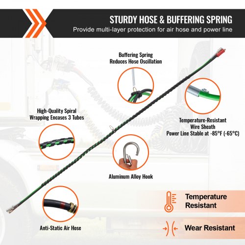 12FT Semi Truck Air Lines Kit with 2PCS Glad Hands 3in1 Air Hoses 7 Way