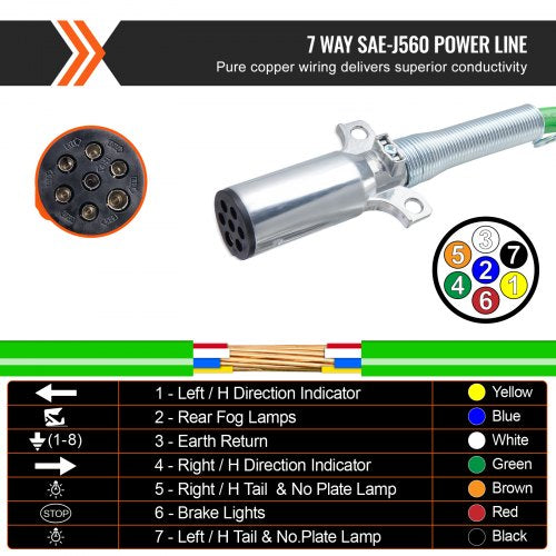 15FT Semi Truck Air Lines Kit 3in1 Air Hoses ABS Power Line for Semi