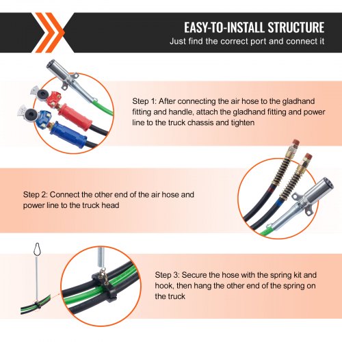 15FT Semi Truck Air Lines Kit with 2PCS Glad Hands 3in1 Air Hoses 7 Way