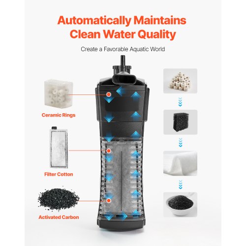 Fish Tank Aquarium 5 Gallon Square UltraClear Glass Starter Smart Tank