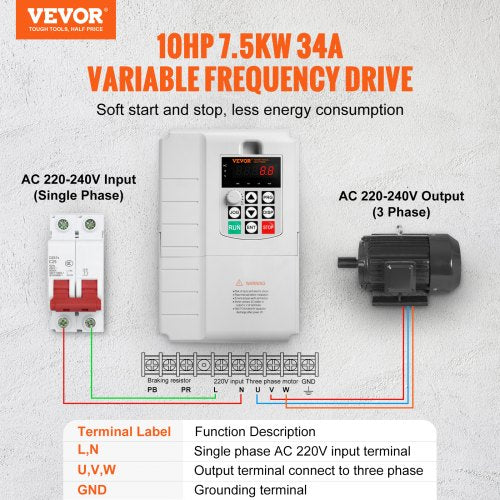VFD 75KW 34A 10HP Variable Frequency Drive for 3Phase Motor Speed Control