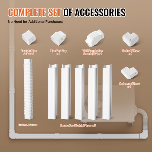 Mini Split Line Set Cover 3inch W 10Ft L PVC Decorative Pipe Line Cover