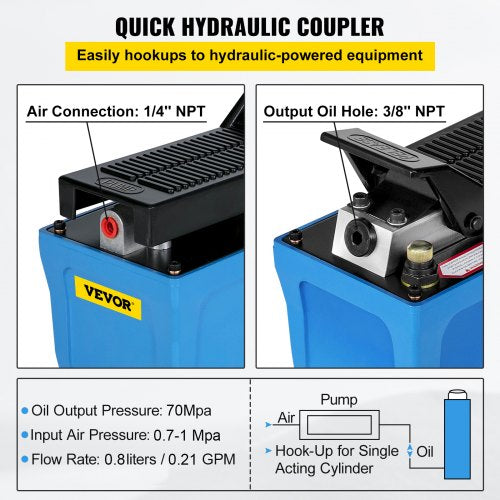 Air Hydraulic Pump 10000 PSI Air Over Hydraulic Pump 12 Gal Reservoir Air