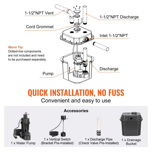 Utility Sink Pump 12 HP 120Volt 3500 GPH Flow 28 ft Head UnderSink
