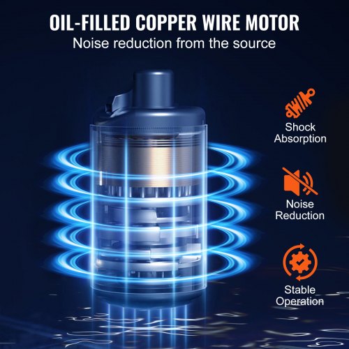 Utility Sink Pump 13 HP 120Volt 2900 GPH Flow 25 ft Head UnderSink