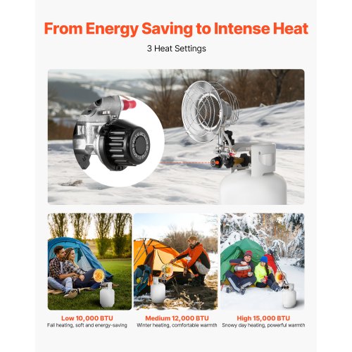 Propane Tank Top Heater with Portable Trolley 15000 BTU Rapid Heating