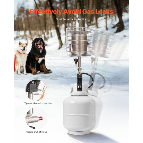 Propane Tank Top Heater 42000 BTU Rapid Heating 360Degree Infrared Radiant