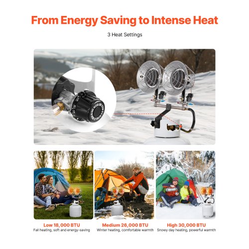 Propane Tank Top Heater 30000 BTU Rapid Heating 180Degree Infrared Radiant