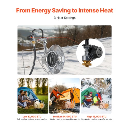 Propane Tank Top Heater for 1lb Small Tanks and 540lb Large Tanks 18000