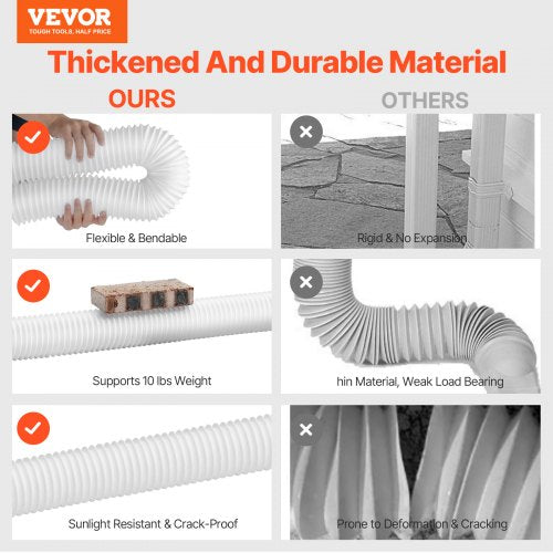 Rain Gutter Downspout Extensions 2Pack Flexible Downspout Extender Down Spout