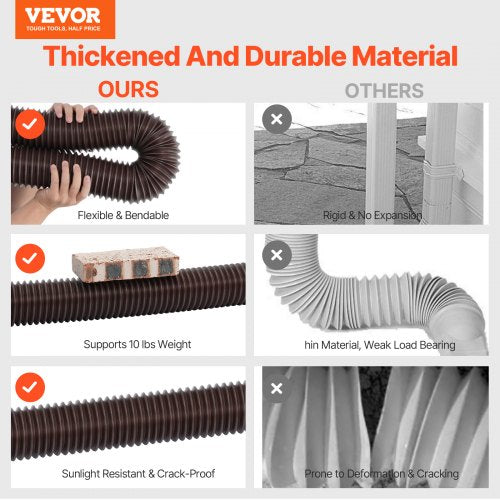 Rain Gutter Downspout Extensions 2Pack Flexible Downspout Extender Down Spout