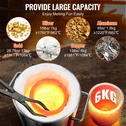 6KG Propane Melting Furnace Kit Large Capacity Foundry Home Kilns