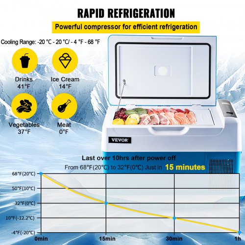 Portable Refrigerator 23 Quart22 Liter12 Volt Refrigerator App