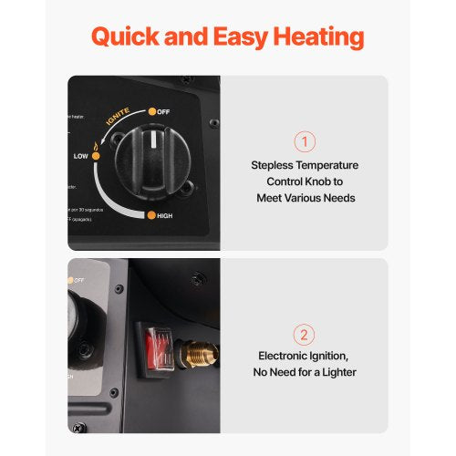 Propane Heater 125000BTU Forced Air Propane Heater with Stepless Temp