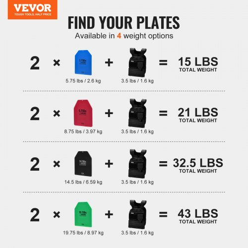 Weight Vest Plates 14.5 LB Pairs Premium Steel Weighted plates Contoured
