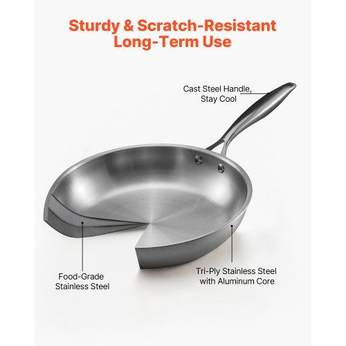TriPly Stainless Steel Frying Pan 3 Pcs Set 8 10 12 in Cooking