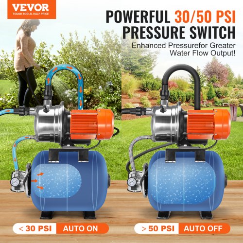 1.6 HP Shallow Well Pump with Pressure Tank 1320 GPH Automatic Irrigation