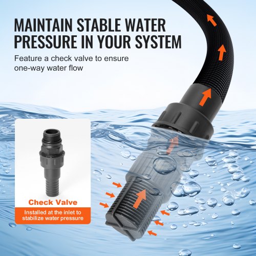 1.6 HP Shallow Well Pump with Pressure Tank 1320 GPH Automatic Irrigation