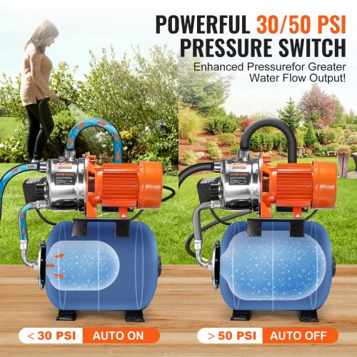 1.6 HP Shallow Well Pump with Pressure Tank 1320 GPH Automatic Irrigation