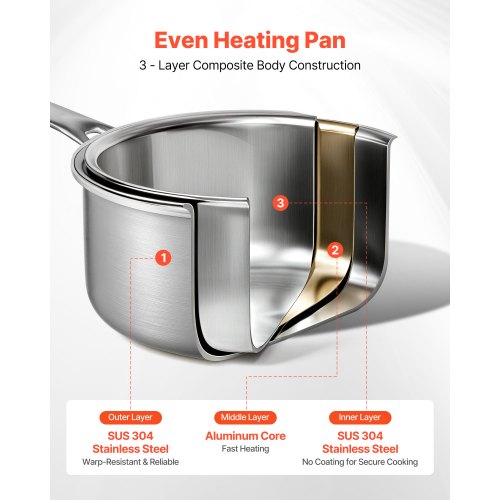4 QT Saucepan Stainless Steel Saucepan with Glass Lid Multipurpose