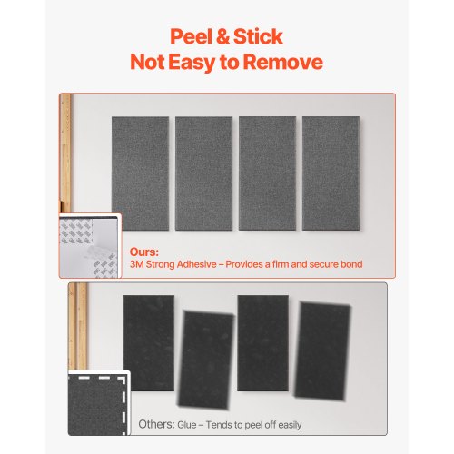 4 PCS Acoustic Panels 2 inch Thick 236 x 11.8 inch Fiberglass Sound