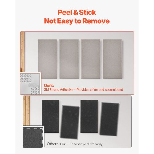 4 PCS Acoustic Panels 2 inch Thick 236 x 11.8 inch Fiberglass Sound
