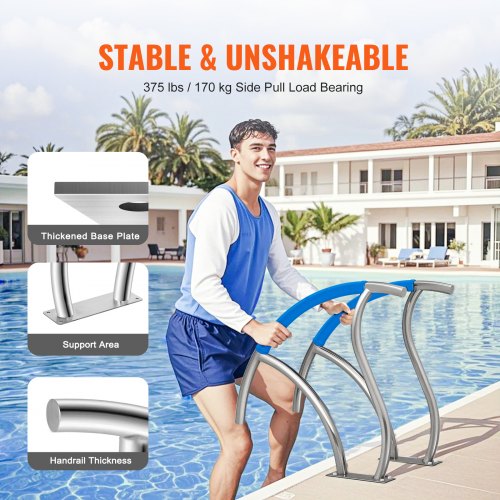 Pool Handrail 2 PCS 30x30 in Pool Railing Stainless Steel with Base Plate