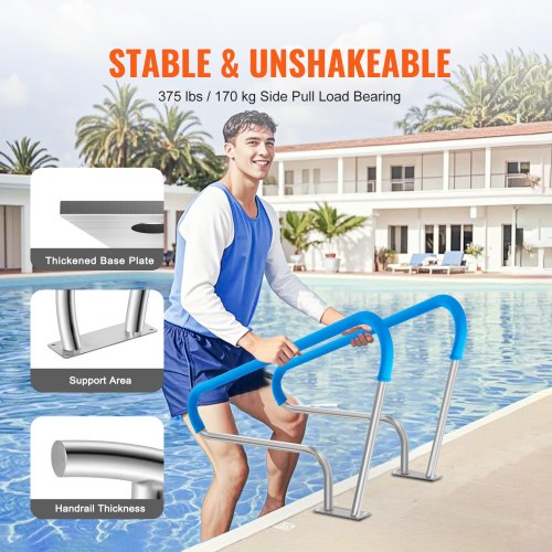 Pool Handrail 2 PCS 48x36in Pool Railing Stainless Steel with Base Plate