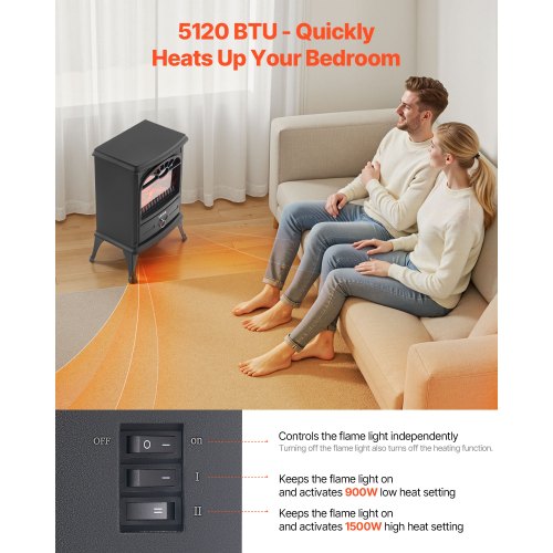 22.8inch Freestanding Fireplaces 1500W 5120BTU Portable Electric Fireplace